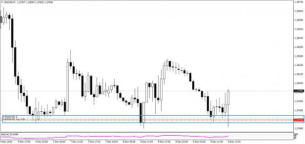 Click to Enlarge

Name: USDCADH1 1234rf.png
Size: 26 KB