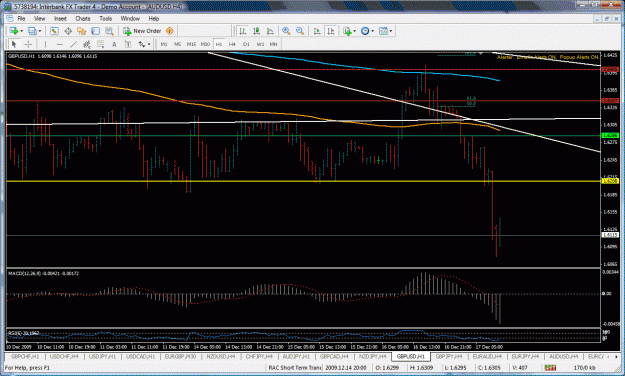 Click to Enlarge

Name: gbpusd3.gif
Size: 51 KB