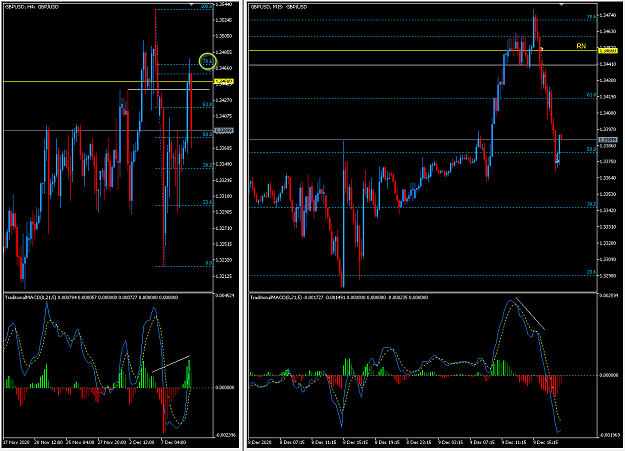 Click to Enlarge

Name: GBPUSD,M15.png
Size: 68 KB