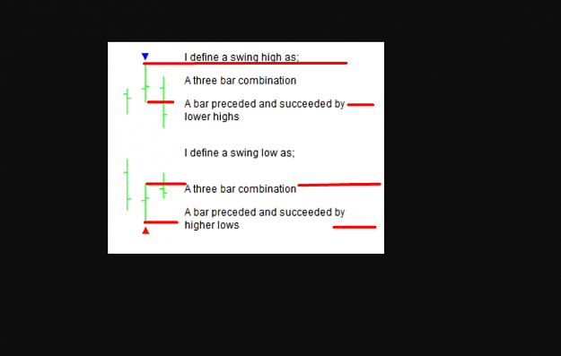 Click to Enlarge

Name: 3 bar swing high low.png
Size: 40 KB