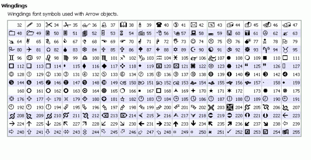 Click to Enlarge

Name: metatrader-symbols2.gif
Size: 26 KB