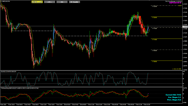 Click to Enlarge

Name: GBPCAD Dec 09 Day open 10-12-2020 2-56-06 am.png
Size: 51 KB