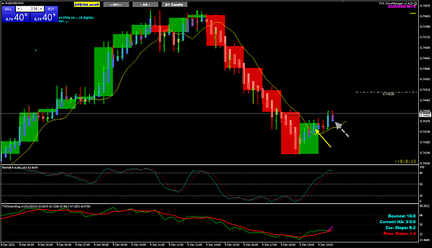 Click to Enlarge

Name: AUDUSD M15 with H1 10-12-2020 4-51-48 am.png
Size: 47 KB