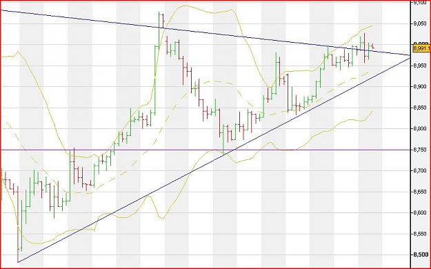 Click to Enlarge

Name: USDJPY 4h 17th Dec.JPG
Size: 80 KB