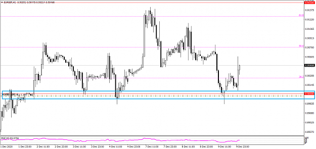 Click to Enlarge

Name: EURGBPH1 rt4.png
Size: 29 KB