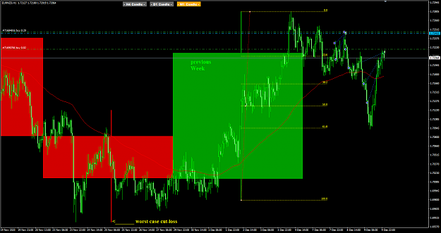 Click to Enlarge

Name: EURNZD week candle view 10-12-2020 8-26-10 am.png
Size: 38 KB