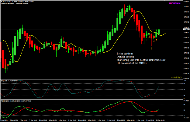 Click to Enlarge

Name: AUDUSD Dec 10 H1 Price Action at TOKY01 10-12-2020 9-04-59 am.png
Size: 34 KB