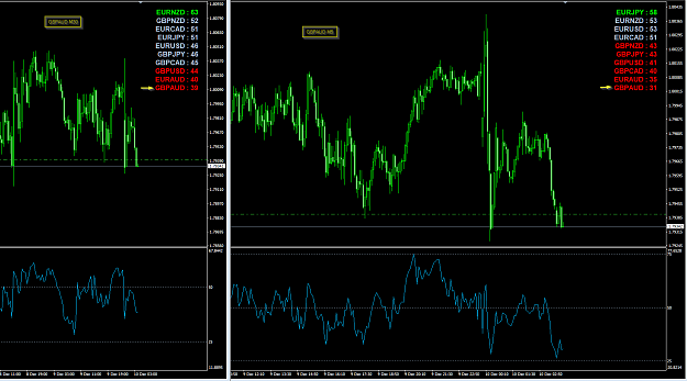 Click to Enlarge

Name: GBPAUD,M30.png
Size: 81 KB