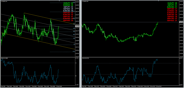 Click to Enlarge

Name: EURJPY,M5.png
Size: 79 KB