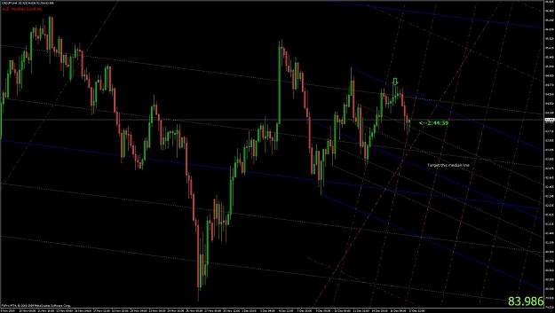 Click to Enlarge

Name: cadjpy.jpg
Size: 107 KB