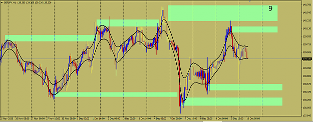 Click to Enlarge

Name: GBPJPY INTER-WEEKLY VIEW.png
Size: 48 KB