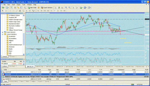Click to Enlarge

Name: gbp usd 17_12.gif
Size: 65 KB