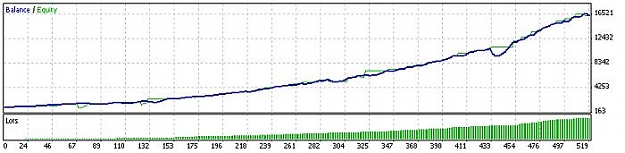 Click to Enlarge

Name: eurgbp wip5.51.jpg
Size: 25 KB