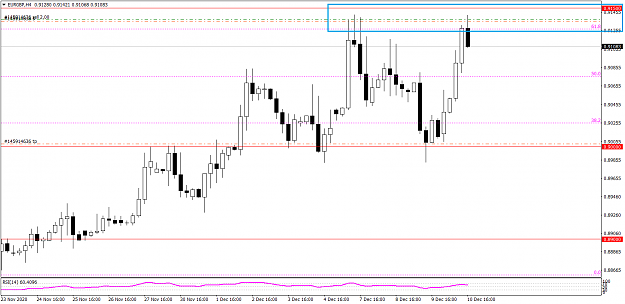 Click to Enlarge

Name: EURGBPH4  12 10 ju.png
Size: 31 KB