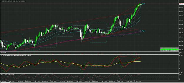 Click to Enlarge

Name: aud usd.JPG
Size: 176 KB