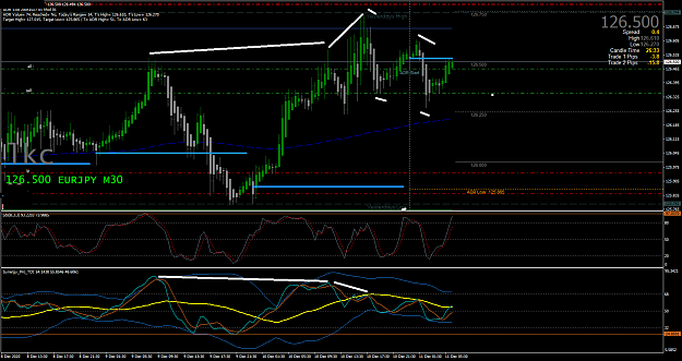 Click to Enlarge

Name: 110-11.12.20 EURJPYM30 DIV LH LL.png
Size: 72 KB