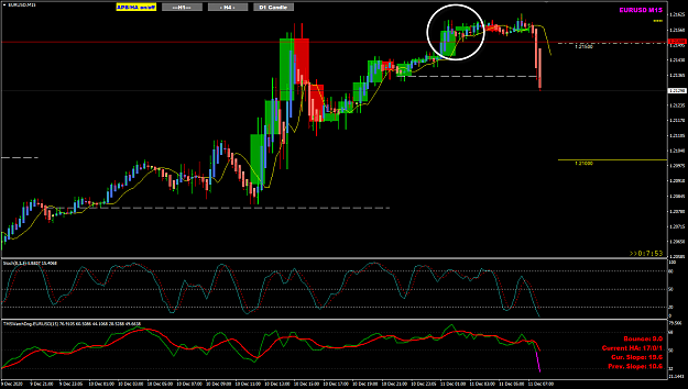 Click to Enlarge

Name: EURUSD Dec 11 7hrs agon sell 1.21508 11-12-2020 3-52-10 pm.png
Size: 50 KB