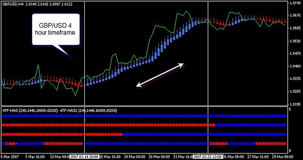 Click to Enlarge

Name: GBP USD 4HR TF LONG.jpg
Size: 43 KB