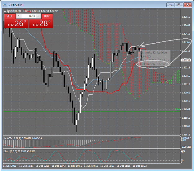 Click to Enlarge

Name: 12_11_2020 GBP_USD Long After 100 Pip Drop.png
Size: 49 KB