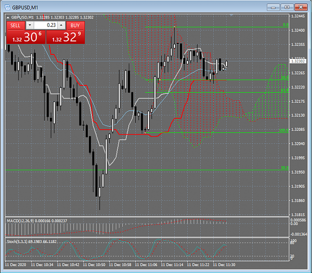 Click to Enlarge

Name: 12_11_2020 GBP_USD Out of the Cloud_But Doesnt LooK Strong.png
Size: 49 KB