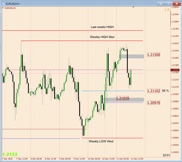Click to Enlarge

Name: EurUsd H1.png
Size: 66 KB