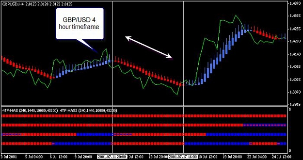 Click to Enlarge

Name: GBP USD 4HR TF SHORT.jpg
Size: 45 KB