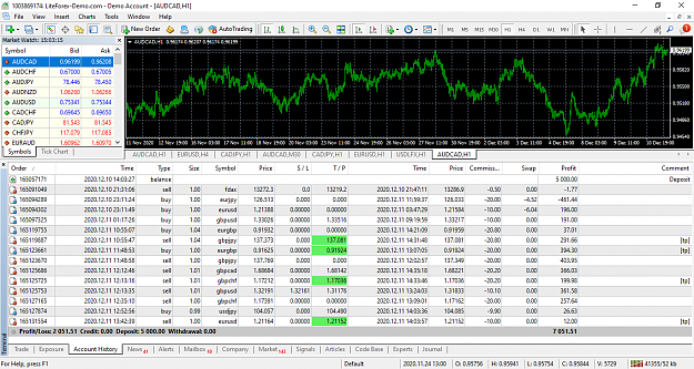 Click to Enlarge

Name: LiteForex MT4 Terminal2.png
Size: 119 KB