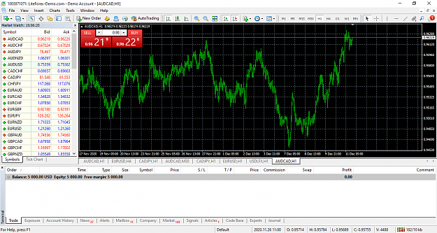Click to Enlarge

Name: LiteForex MT4 Terminal3.png
Size: 97 KB