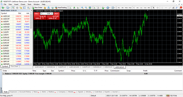 Click to Enlarge

Name: LiteForex MT4 Terminal3.png
Size: 97 KB