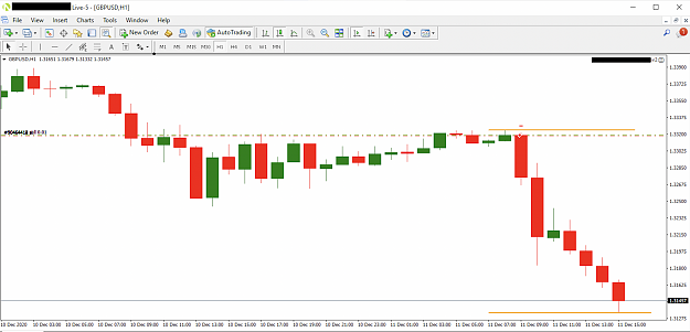 Click to Enlarge

Name: 111220 GBPUSD Short.png
Size: 952 KB
