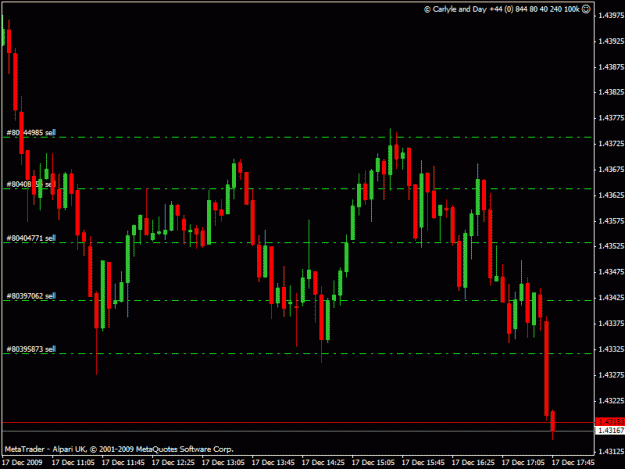 Click to Enlarge

Name: eurusd5.gif
Size: 17 KB