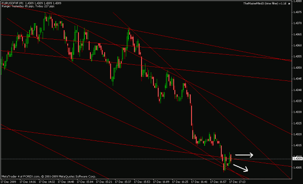 Click to Enlarge

Name: 1m chart 12-17-2009.gif
Size: 19 KB
