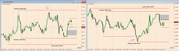 Click to Enlarge

Name: DXY and EUR SMT chart.png
Size: 96 KB