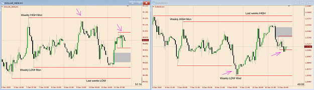 Click to Enlarge

Name: DXY and EUR SMT chart.png
Size: 97 KB