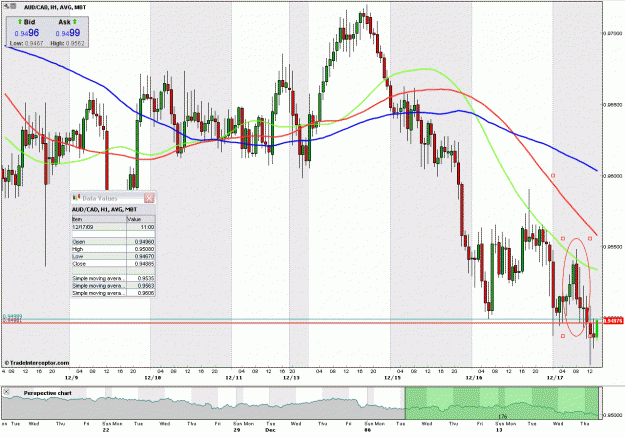 Click to Enlarge

Name: aud.gif
Size: 63 KB
