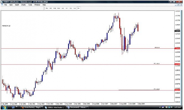 Click to Enlarge

Name: Elliot wave1.jpg
Size: 35 KB