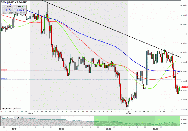 Click to Enlarge

Name: eurgbp.gif
Size: 50 KB