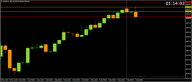 Click to Enlarge

Name: FTSE100.png
Size: 25 KB