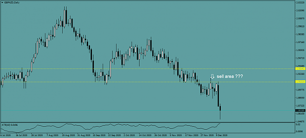 Click to Enlarge

Name: GBPNZDDaily.png
Size: 30 KB