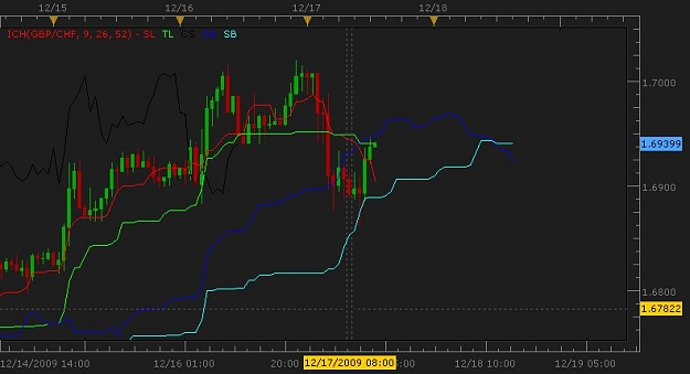 Click to Enlarge

Name: New Chart.JPG
Size: 52 KB