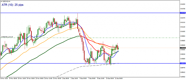 Click to Enlarge

Name: NZDCADH4.png
Size: 38 KB