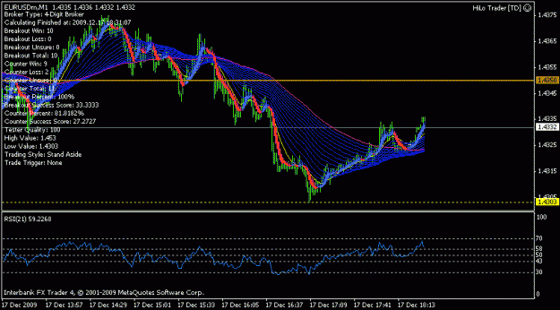 Click to Enlarge

Name: 1min chart.gif
Size: 17 KB
