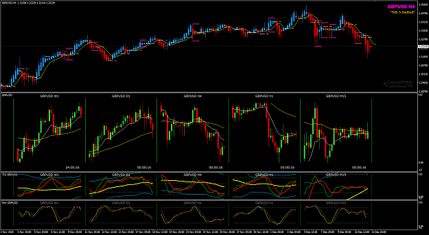 Click to Enlarge

Name: GBPUSD Week 50 Dec 11 Closed 13-12-2020 10-23-51 am.png
Size: 51 KB