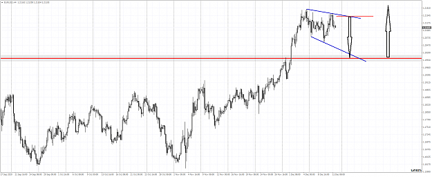Click to Enlarge

Name: EURUSDH4 so.png
Size: 54 KB