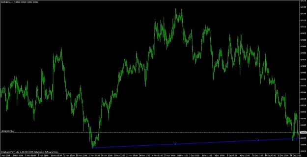 Click to Enlarge

Name: eur_gbp_1h_down.jpg
Size: 86 KB