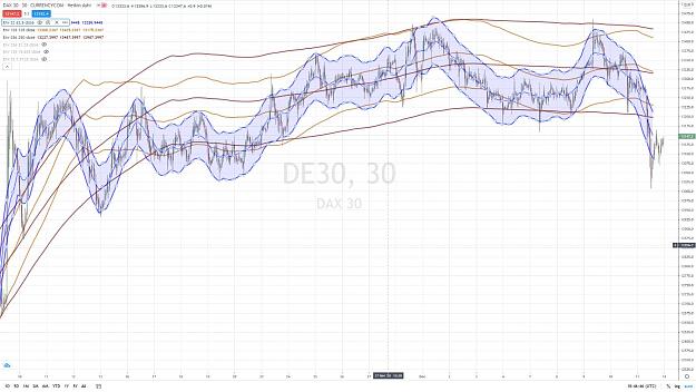 Click to Enlarge

Name: DAX 30 mn 13 DECEMBRE 2020.jpg
Size: 181 KB