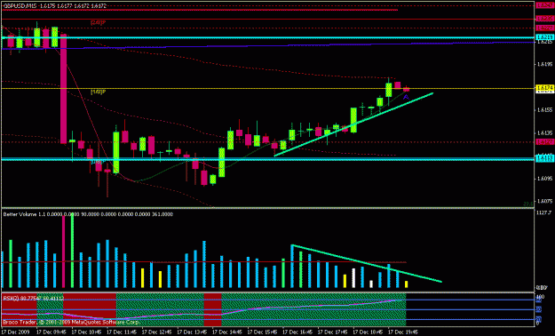 Click to Enlarge

Name: chart04a.gif
Size: 18 KB