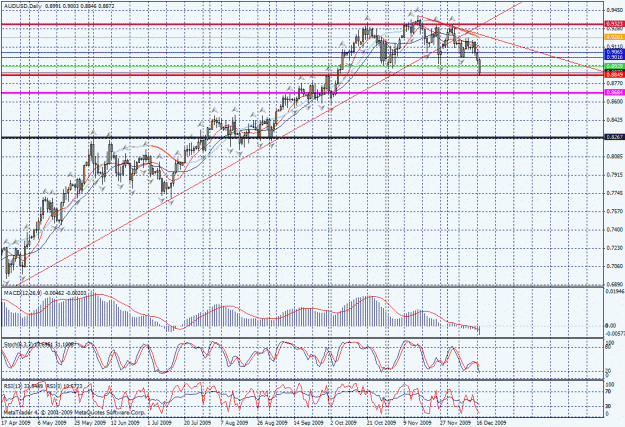 Click to Enlarge

Name: aud.usd2.gif
Size: 52 KB