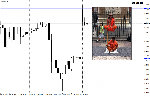 Click to Enlarge

Name: GBPUSD Dec 13 NY Open GAP 14-12-2020 8-37-21 am.png
Size: 223 KB