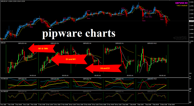 Click to Enlarge

Name: pipware charts.png
Size: 62 KB